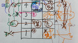 算数力とは「図を描く力」(改)