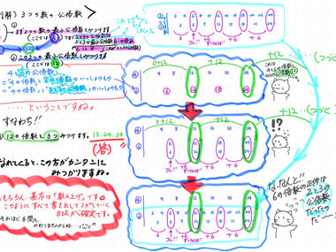 「めんどくさい」の先にしか咲かない力がある260814