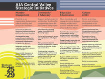 Our 2025-2029 Strategic Plan is here!