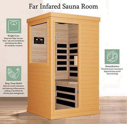 far infared sauna info