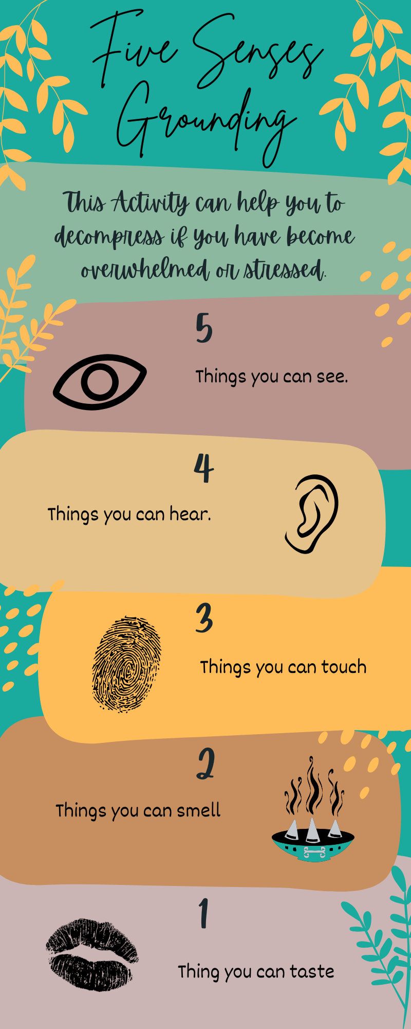 This infographic can be shared freely.
