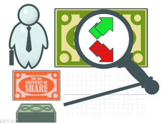 Importance of Stock Alerts – Saving and Making money at the same time