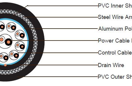 1x2x2.5 Power Cable + 9x1x2x1.0 Control Cable SWA PVC Sheathed Composite Cable