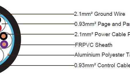 Fire Resistant Unarmoured 16 Conductors UV Resistant & Vermin Proof FRPVC Composite Cable