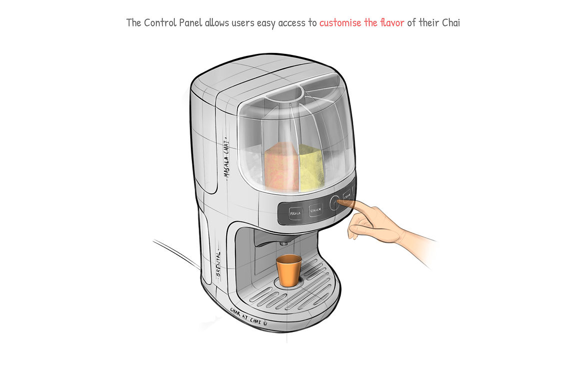 The automated Chai Maker