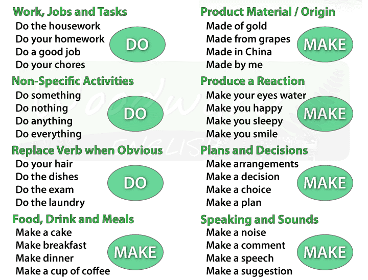 Do x make