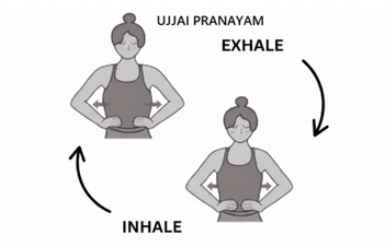 Ujjayi Pranayama