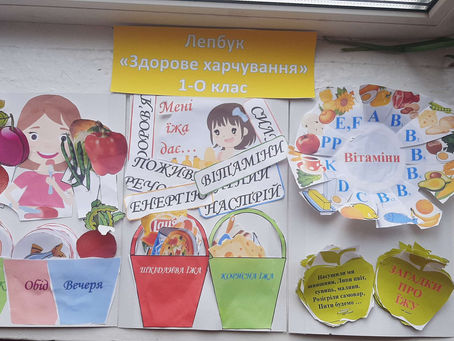 Створюємо лепбук "Здорове харчування " 🍉