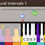Thumbnail: Aural Intervals 1 Interactive Module