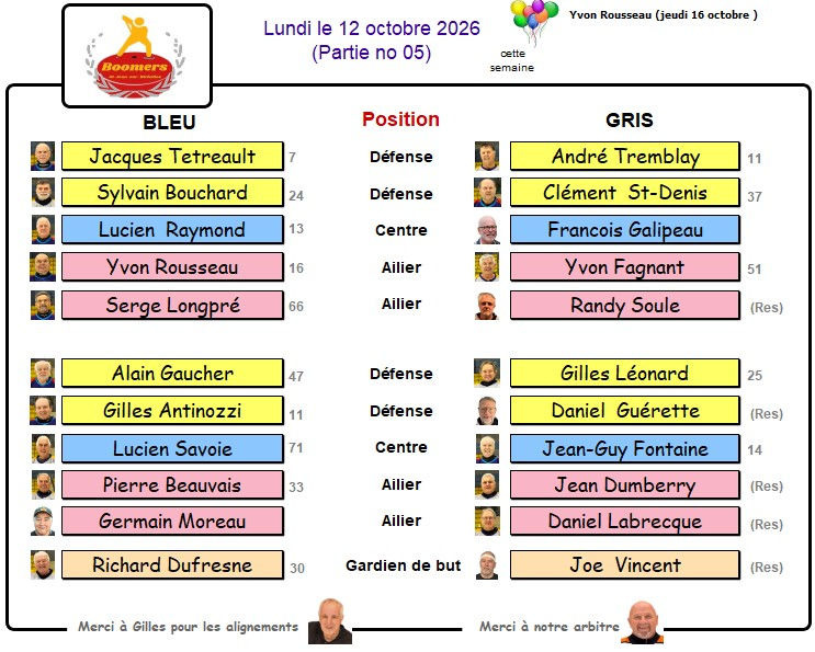 Alignement 12 octobre