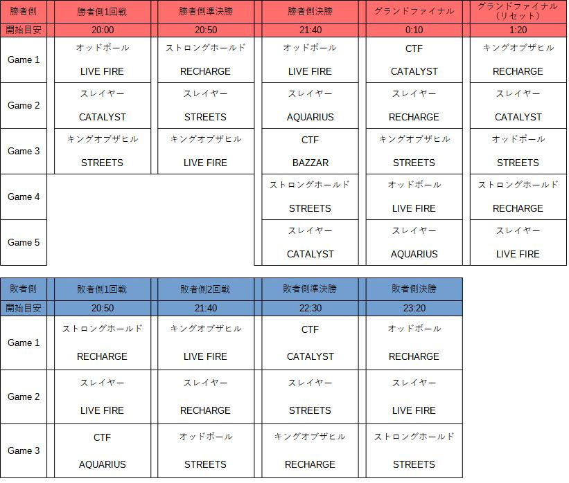 セットリスト(Excel).jpg