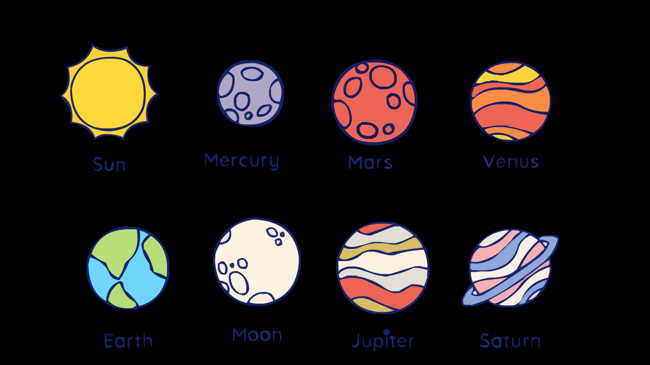 Planets.gif