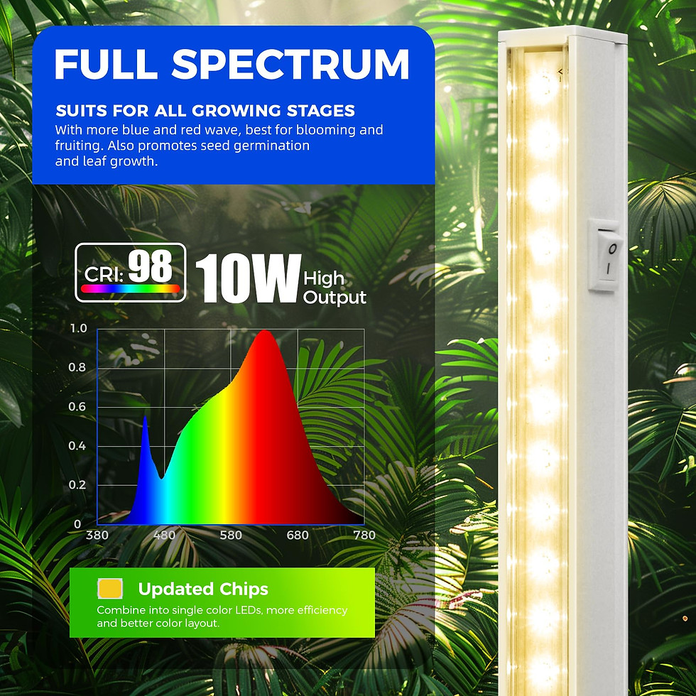 Thumbnail: Barrina T5 Grow Lights, Full Spectrum, 2ft 80W (8 x 10W, 500W Equivalent), LE...