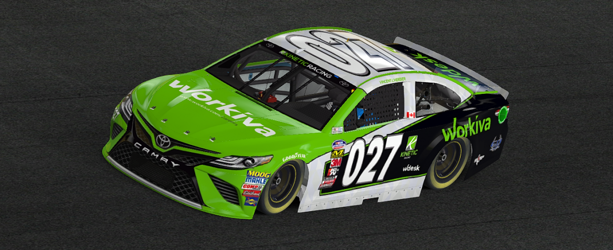 Kinetic Energy Majors Series