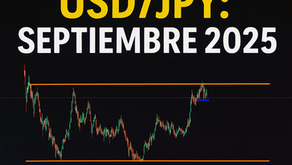 Proyección USD/JPY: Septiembre 2025