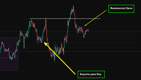 BITCOIN: Claves del día, Semana del 2 al 6 de Junio