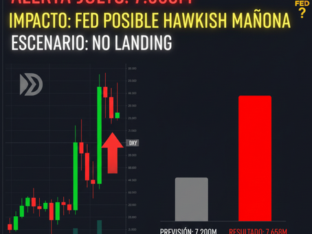 Alerta Mercado: JOLTS de 7.658M Cambia Expectativas Para la FED Mañana