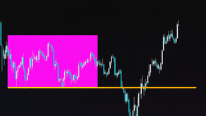 La tendencia alcista que ha llevado el precio del Nasdaq a sus máximos históricos por encima de los 24,000 puntos comienza a debilitarse, formando un posible rango en la parte alta de ese máximo. Este rango se sitúa entre los 23,753 como precio más alto y los 22,751 como precio más bajo. En esta zona de precios nos encontramos para la apertura de septiembre, y es el rango que estaremos trabajando a partir de esta semana. Sin embargo, uno de los niveles históricos más importantes a considerar es el de los 22,056 puntos.
