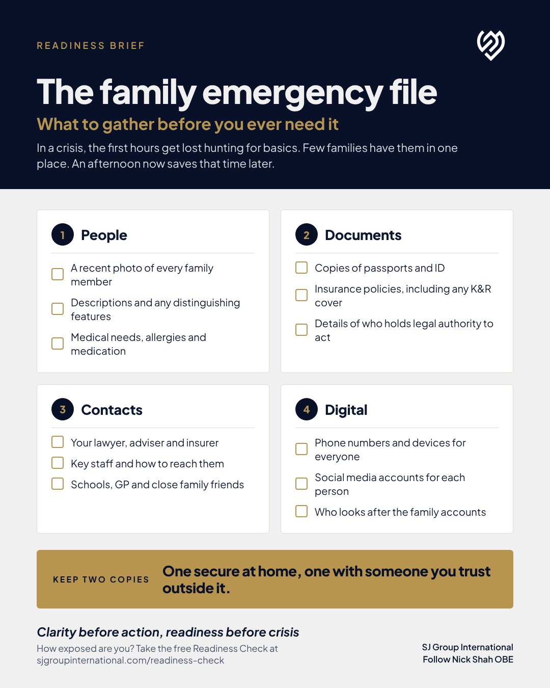 SJ Group International Readiness Brief: The family emergency file, what to gather before you ever need it