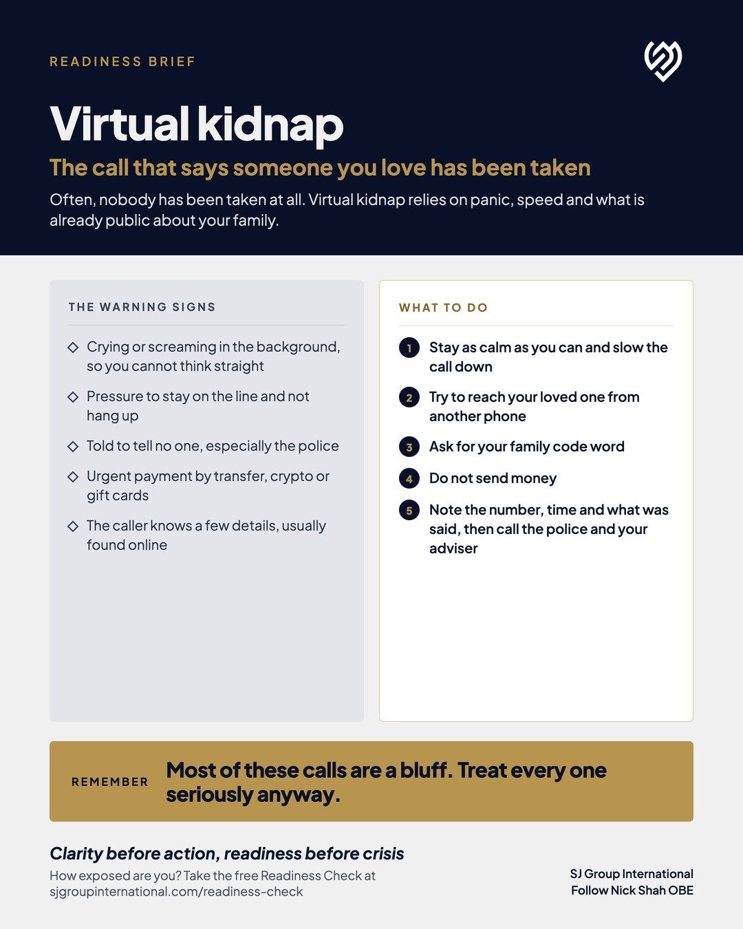 SJ Group International Readiness Brief: Virtual kidnap, the call that says someone you love has been taken