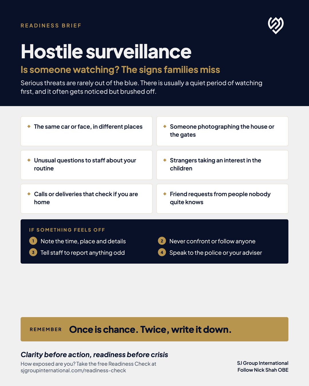 SJ Group International Readiness Brief: Hostile surveillance, is someone watching? The signs families miss