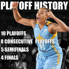 Special playoffs history data for Facebook and Instagram feed