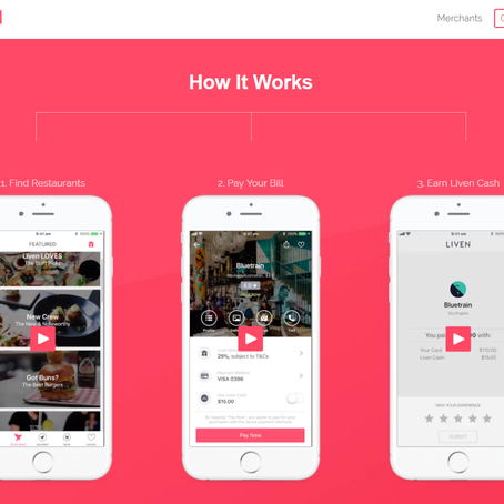 Market-leading foodtech innovator backed by Mayfair 101