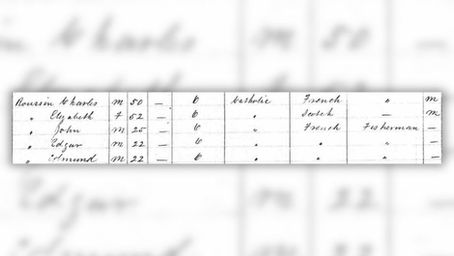 Métis Marriages: Roussain & Turner