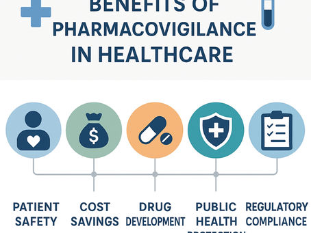 An infographic titled 'Benefits of Pharmacovigilance in Healthcare' featuring five key benefits: Patient Safety, Cost Savings, Drug Development, Public Health Protection, and Regulatory Compliance.