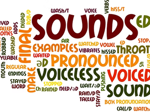 Top 4 Pronunciation Apps for 2021 to Improve Your Spoken English Fluency