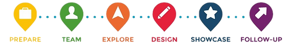 HtCtW+Icons+-+With+Line+++Words+(larger+border+spacing).png