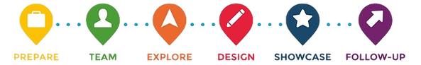 HtCtW+Icons+-+With+Line+++Words+(larger+border+spacing).png