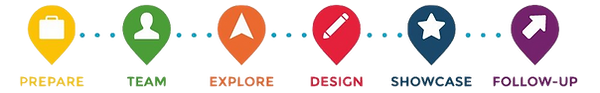 HtCtW+Icons+-+With+Line+++Words+(larger+border+spacing).png