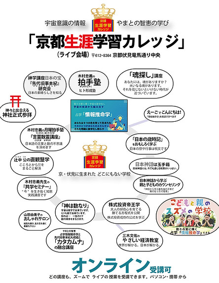 kyotoshougaigakushukoza.jpg