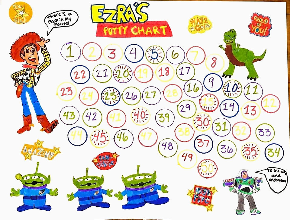 toy story potty chart