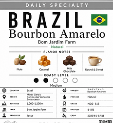 ブラジルブルボンアマレロボンジャル農園商品ラベル.png