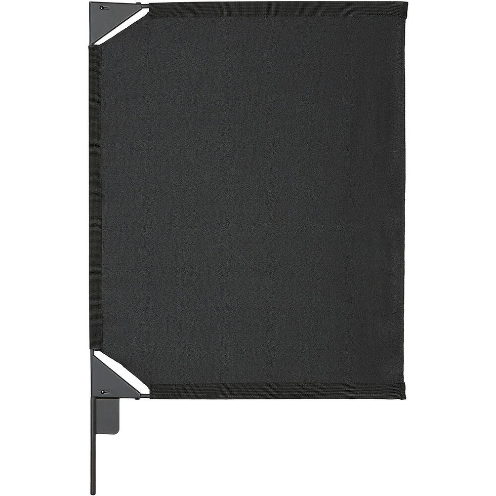 Thumbnail: Godox SF4560 Scrim Flag Kit