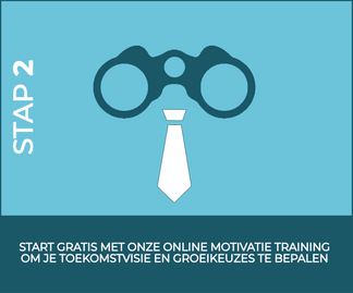 Maak je toekomstvisie