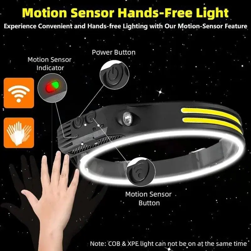 Miniatura: LED COB Induction Headlamp Built-In Battery Sensor Head Flashlight USB