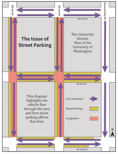2021_04_Elliott_Riley_Ciculation_Diagram 3.jpg