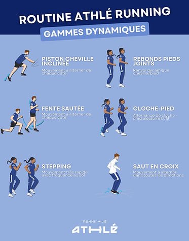 Séance Gammes dynamiques.jpg