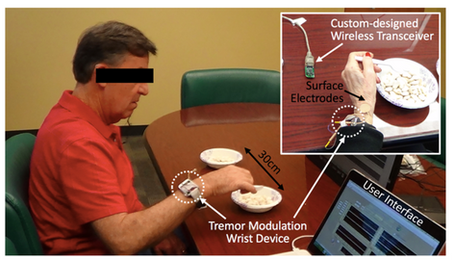 WEARABLE NEUROMODULATION
