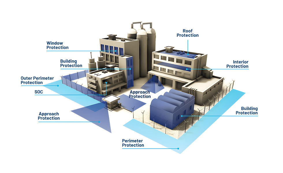 bldg00B.png