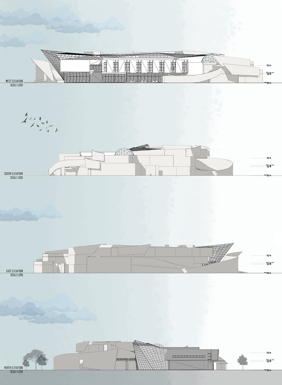 Elevations