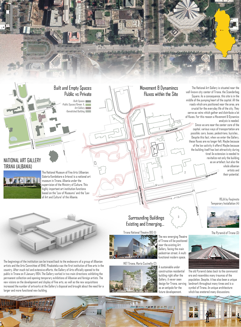Site Analysis