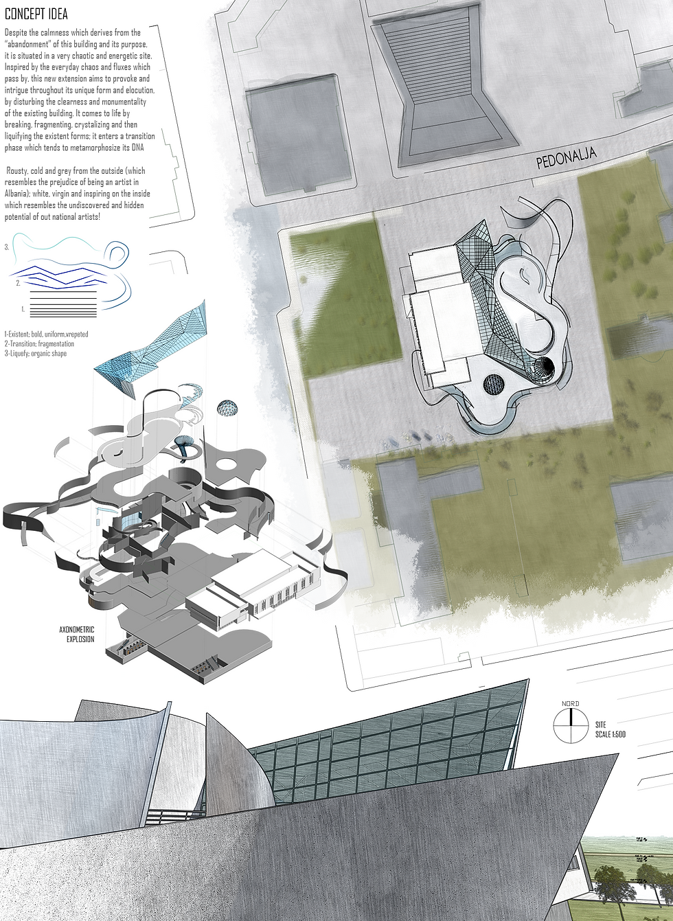 Concept, Site
