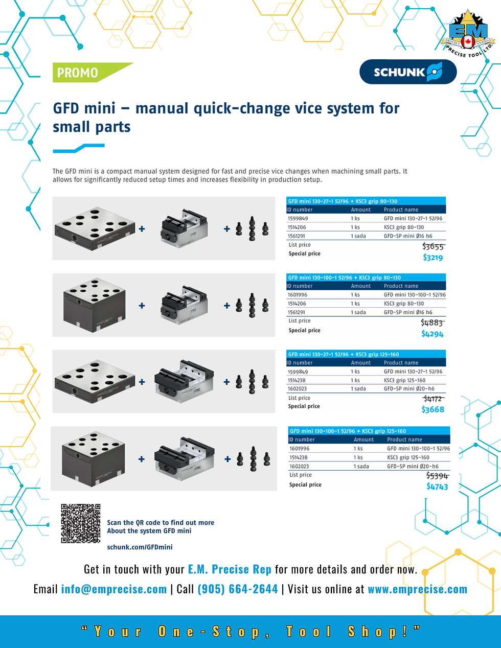 SCHUNK GFD Starter Kits