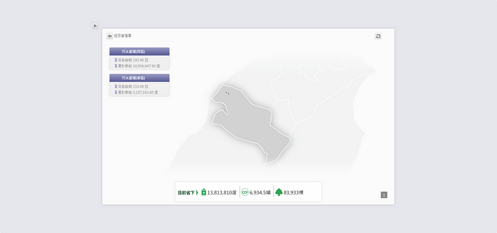 即時監控-縣市區域