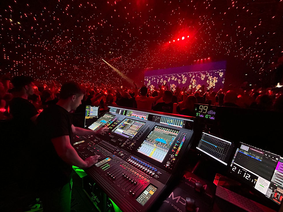 © DiGiCo - 2025
