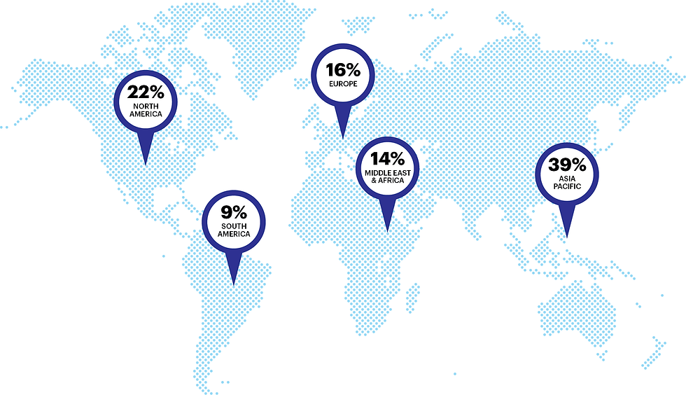Global Map Asperion